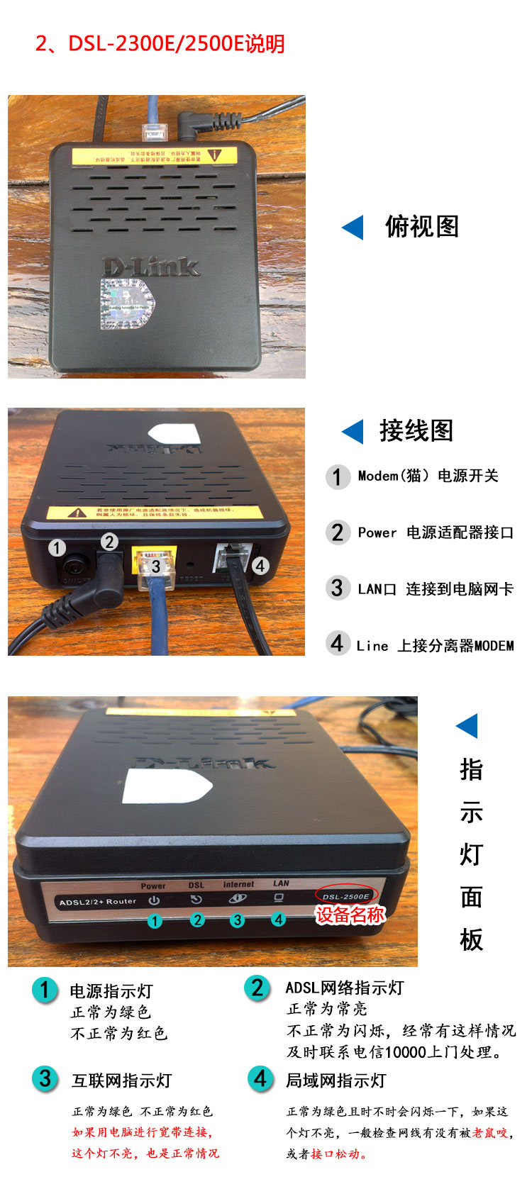 D2300/2500 MODEM使用说明