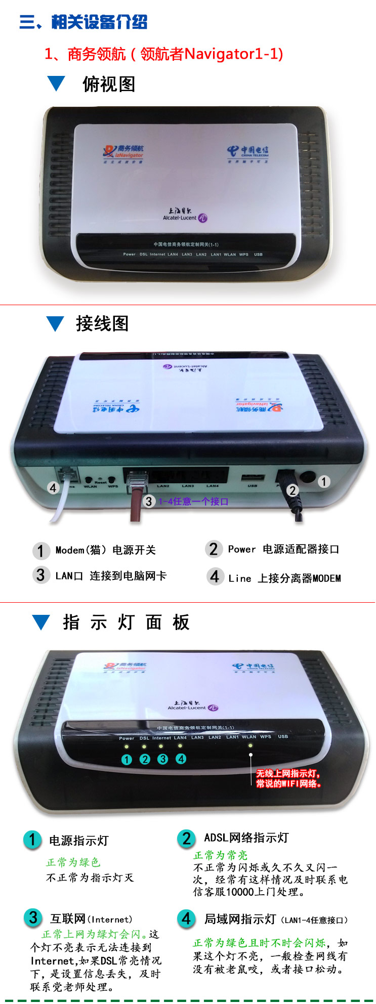 商务领航 MODEM使用说明