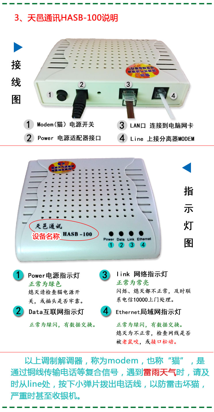 天邑通讯HASB 100 MODEM使用说明